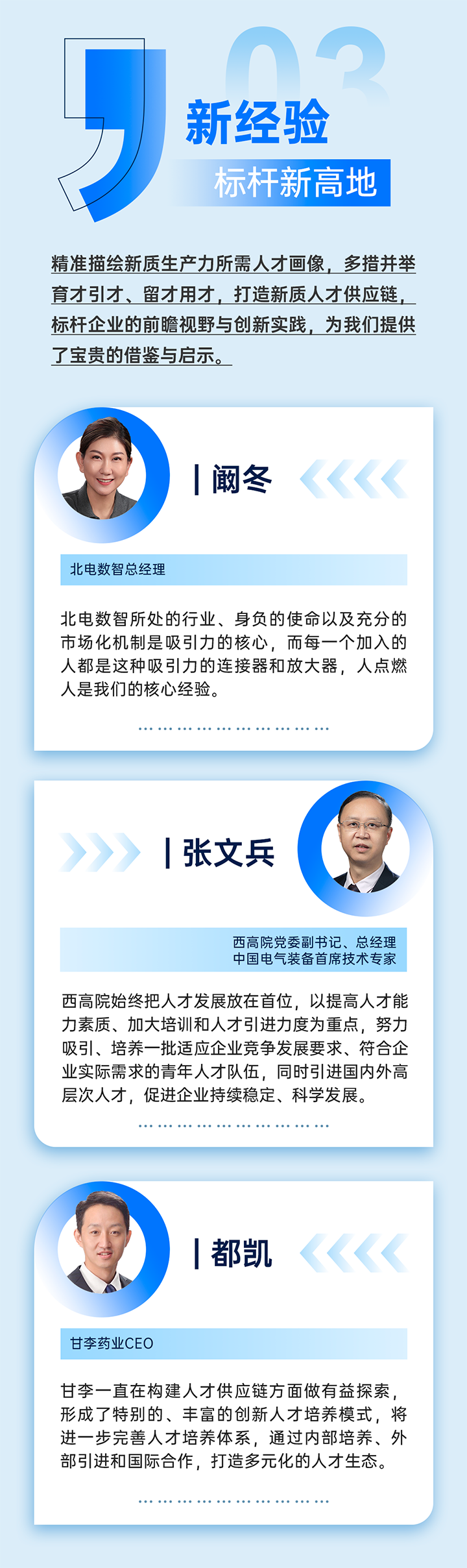 作为新质生产力领域代表的央国企、科研院所、标杆民营企业及人力资源服务业如何加快构建新质生产力人才供应链