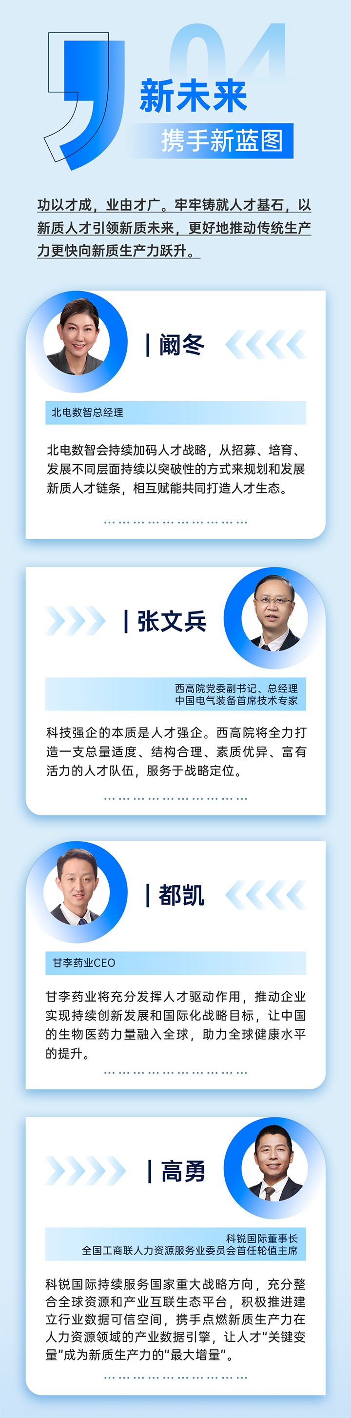 作为新质生产力领域代表的央国企、科研院所、标杆民营企业及人力资源服务业如何加快构建新质生产力人才供应链